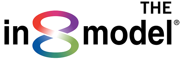 The in8model
